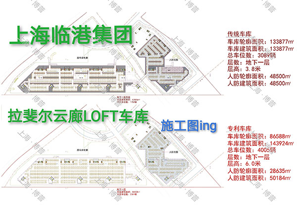 南宁G60科创云廊LOFT专利车库（上海博普授权）