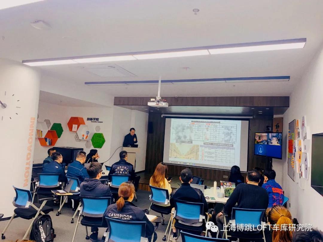 南宁【上海博普】董事长初光先生受邀前往世茂集团进行“Loft车库专题会”授课演讲